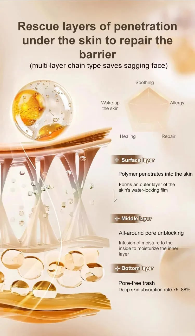 🔥Micro-molecular collagen anti-wrinkle lotion