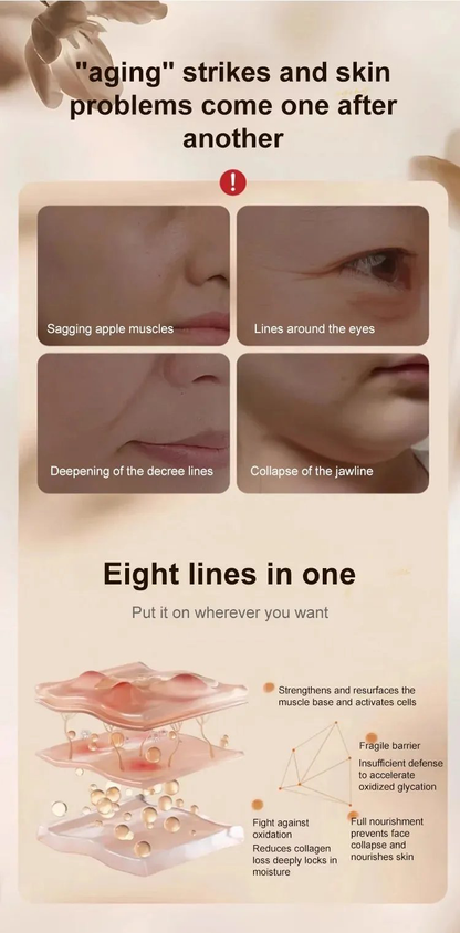 🔥Micro-molecular collagen anti-wrinkle lotion