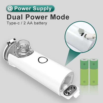 50% off 🔥 LOVILDS™Portable mesh nebulizer